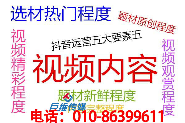 上海市短视频代运营如何制作受欢迎的短视频短视频？