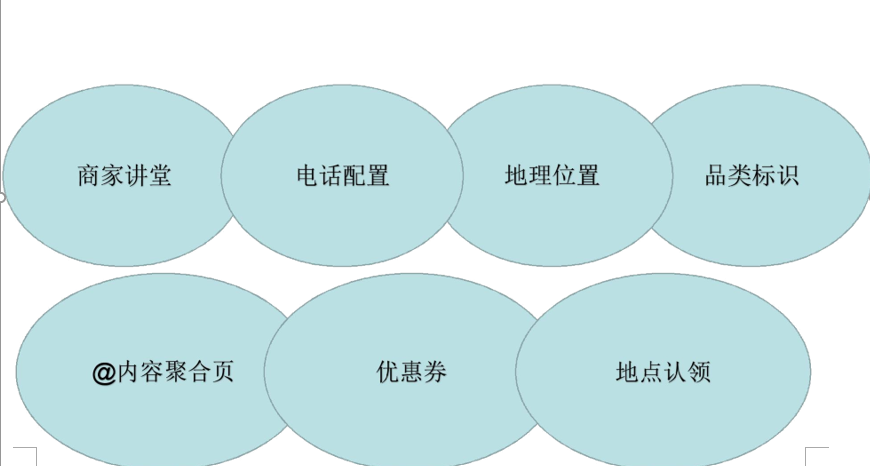 怎样知道自己是否在快手上开通了商家号