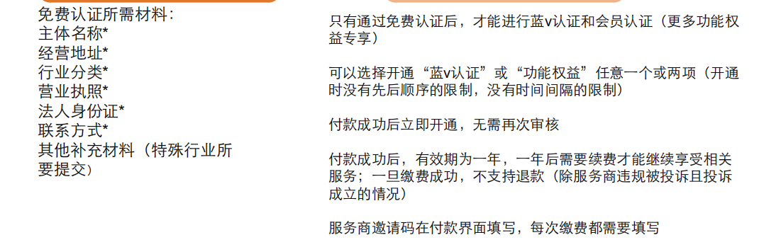 快手商家认证-业界科技？