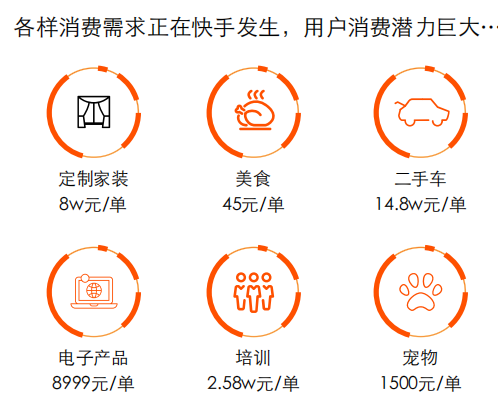 快手服务号开通影响热门？-业界科技