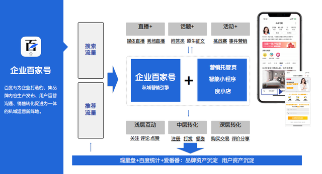 巨推传媒是百家号代理商之一吗？百家号认证有哪些优势尼？